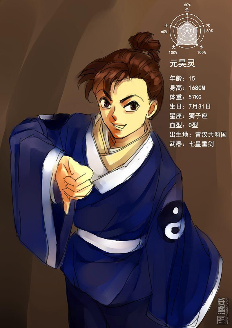 魔灵大帝[耽美]韩漫全集-第7回无删减无遮挡章节图片 
