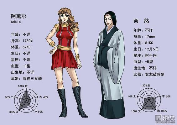 魔灵大帝[耽美]韩漫全集-第19回无删减无遮挡章节图片 