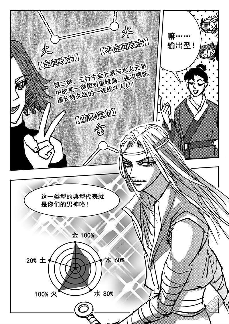 魔灵大帝[耽美]韩漫全集-第21回无删减无遮挡章节图片 