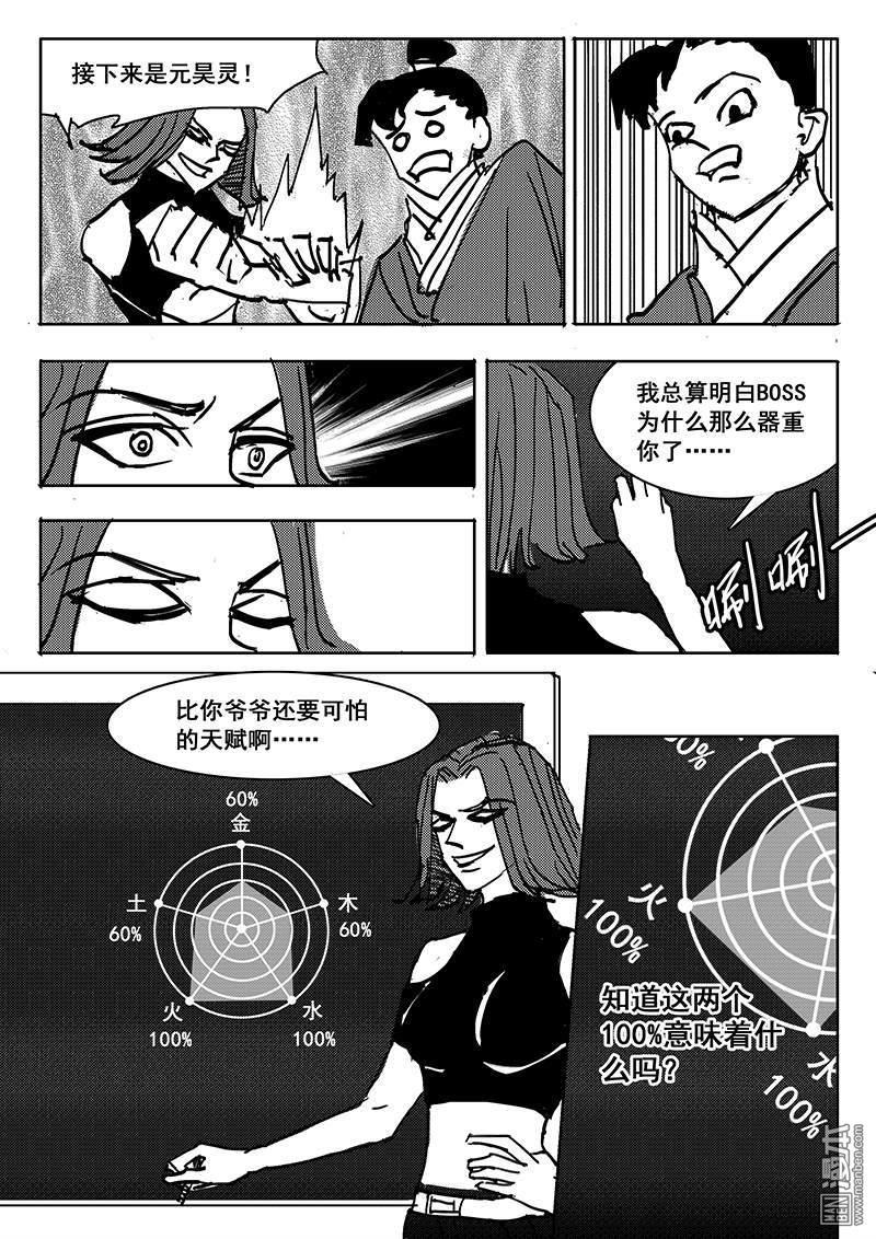 魔灵大帝[耽美]韩漫全集-第21回无删减无遮挡章节图片 