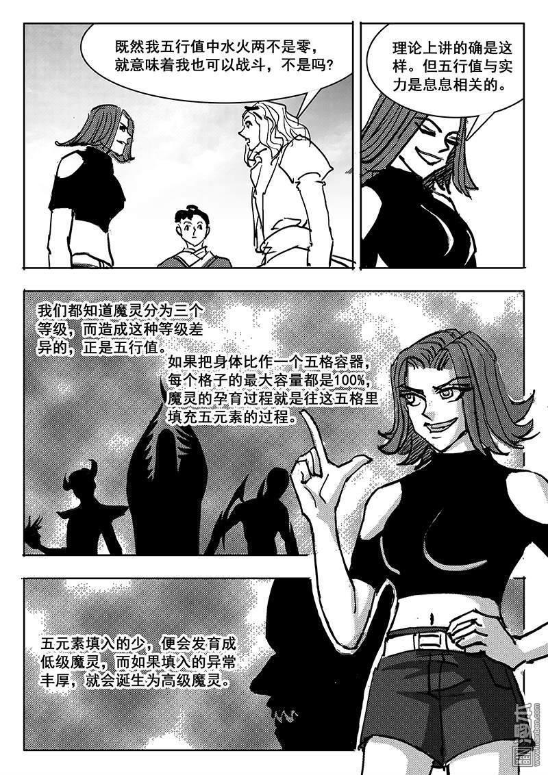 魔灵大帝[耽美]韩漫全集-第22回无删减无遮挡章节图片 