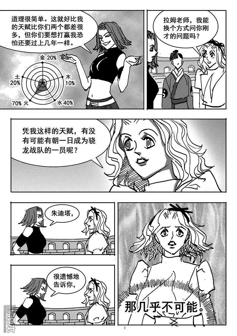 魔灵大帝[耽美]韩漫全集-第22回无删减无遮挡章节图片 