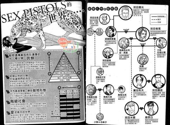 狂野情人[耽美]韩漫全集-第6卷无删减无遮挡章节图片 