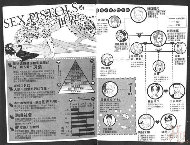 狂野情人[耽美]韩漫全集-第7卷无删减无遮挡章节图片 
