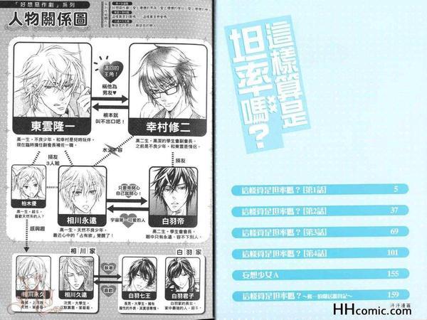 这样算是坦率吗[耽美]韩漫全集-第1卷无删减无遮挡章节图片 