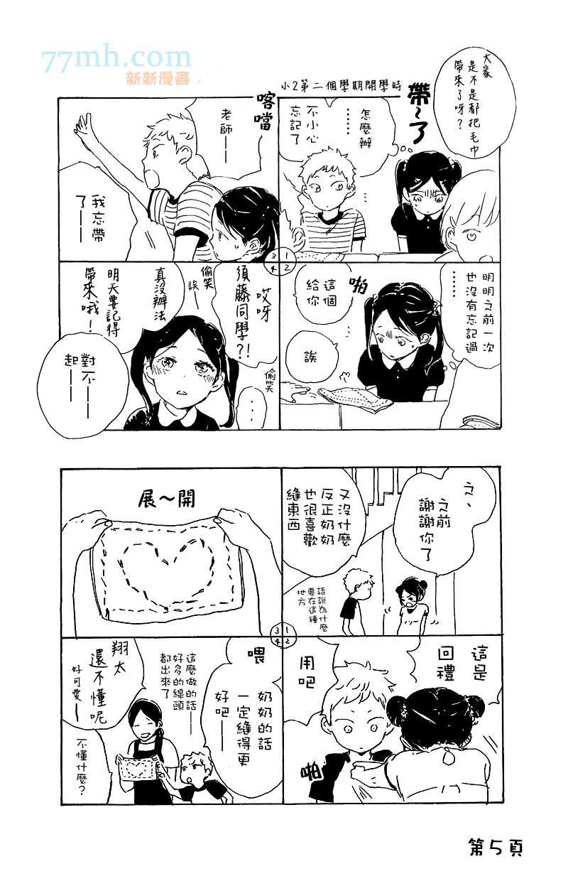 在夜空下相遇[耽美]韩漫全集-外传：第4话无删减无遮挡章节图片 
