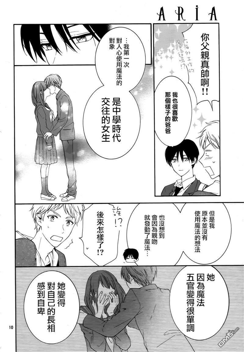 202号室的魔法使[耽美]韩漫全集-第2话无删减无遮挡章节图片 
