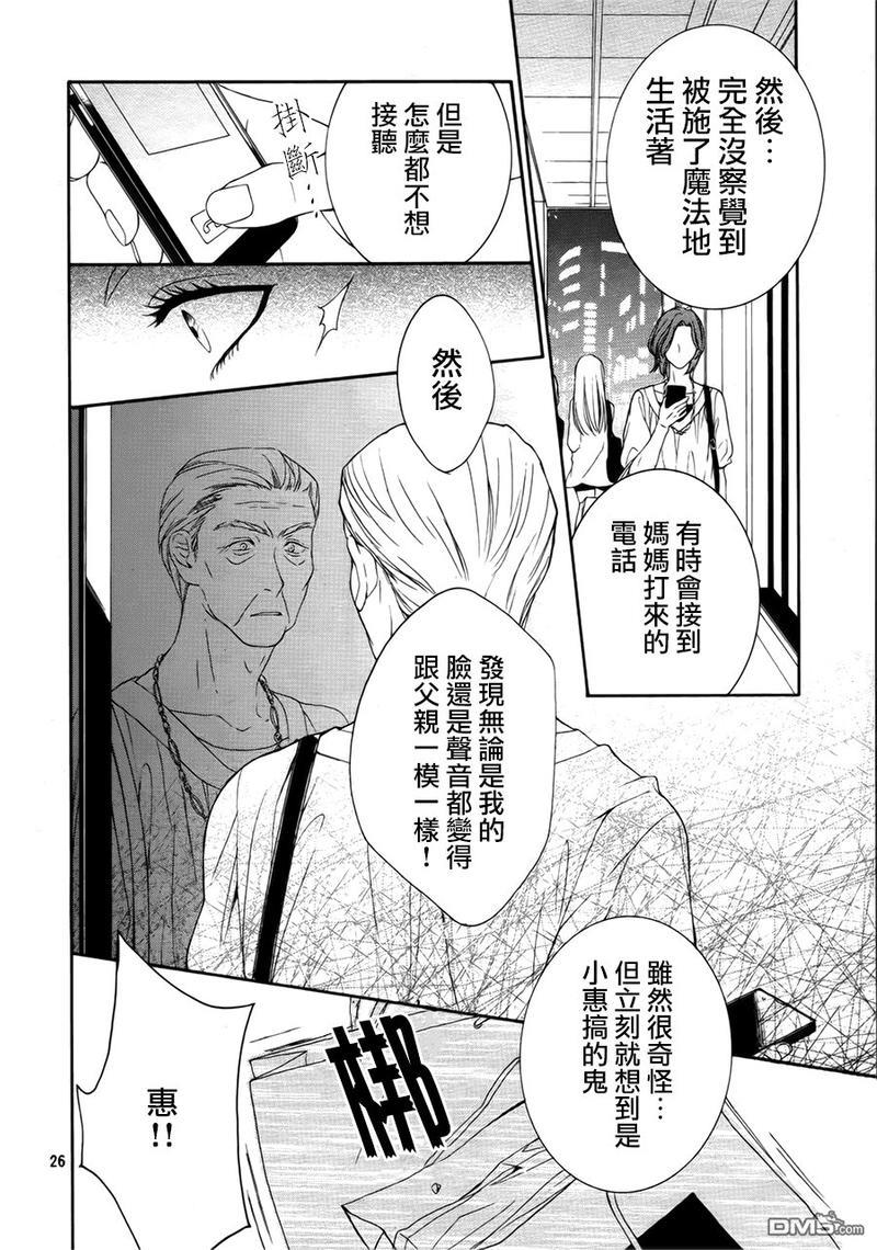 202号室的魔法使[耽美]韩漫全集-第2话无删减无遮挡章节图片 