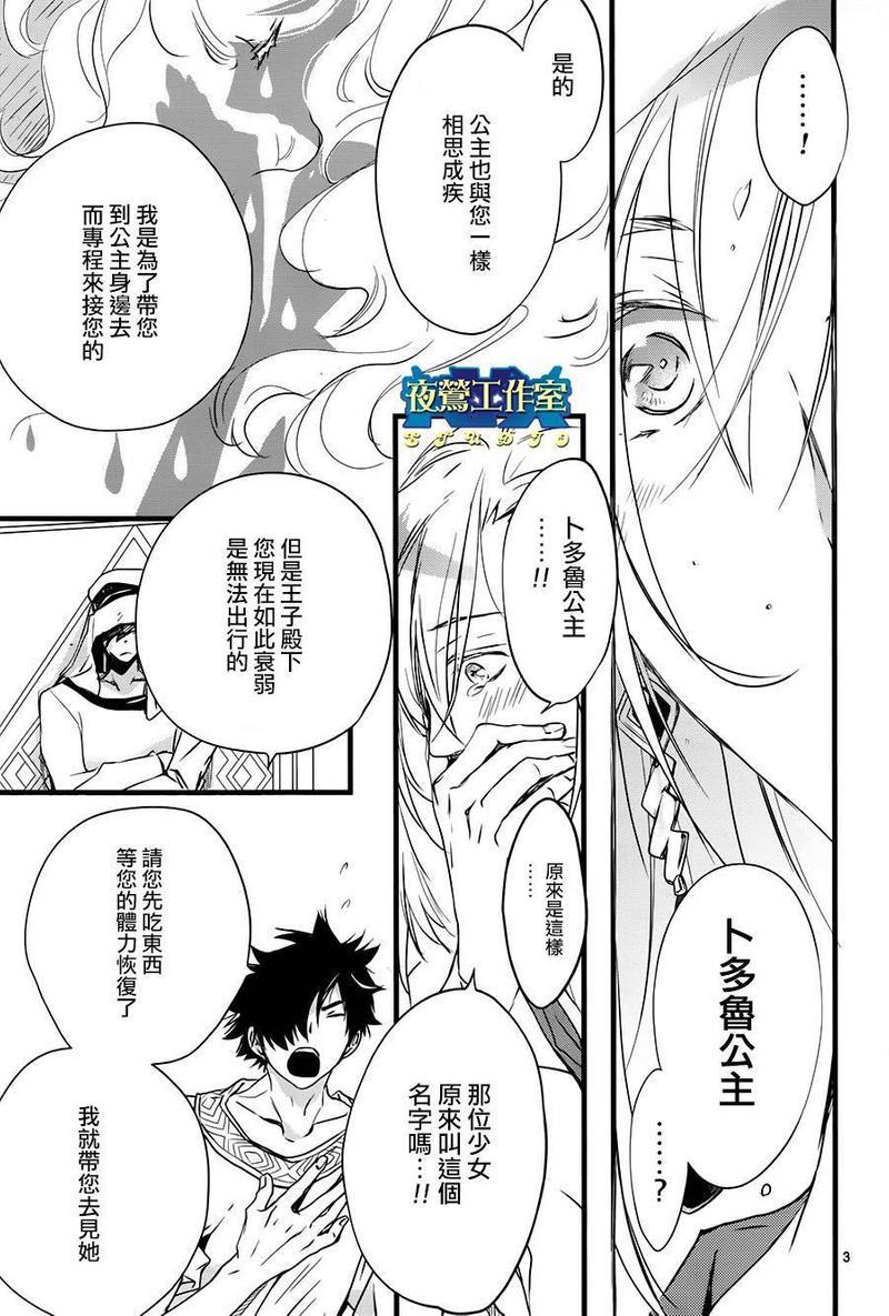 1001夜[耽美]韩漫全集-第40话无删减无遮挡章节图片 