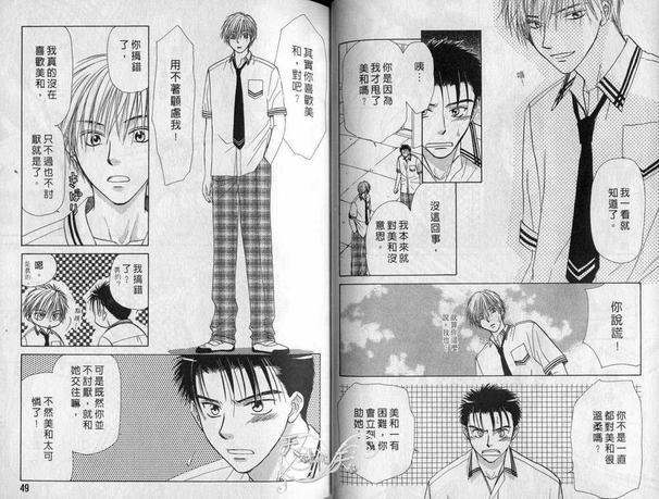 虚张声势的家伙[耽美]韩漫全集-第1卷无删减无遮挡章节图片 