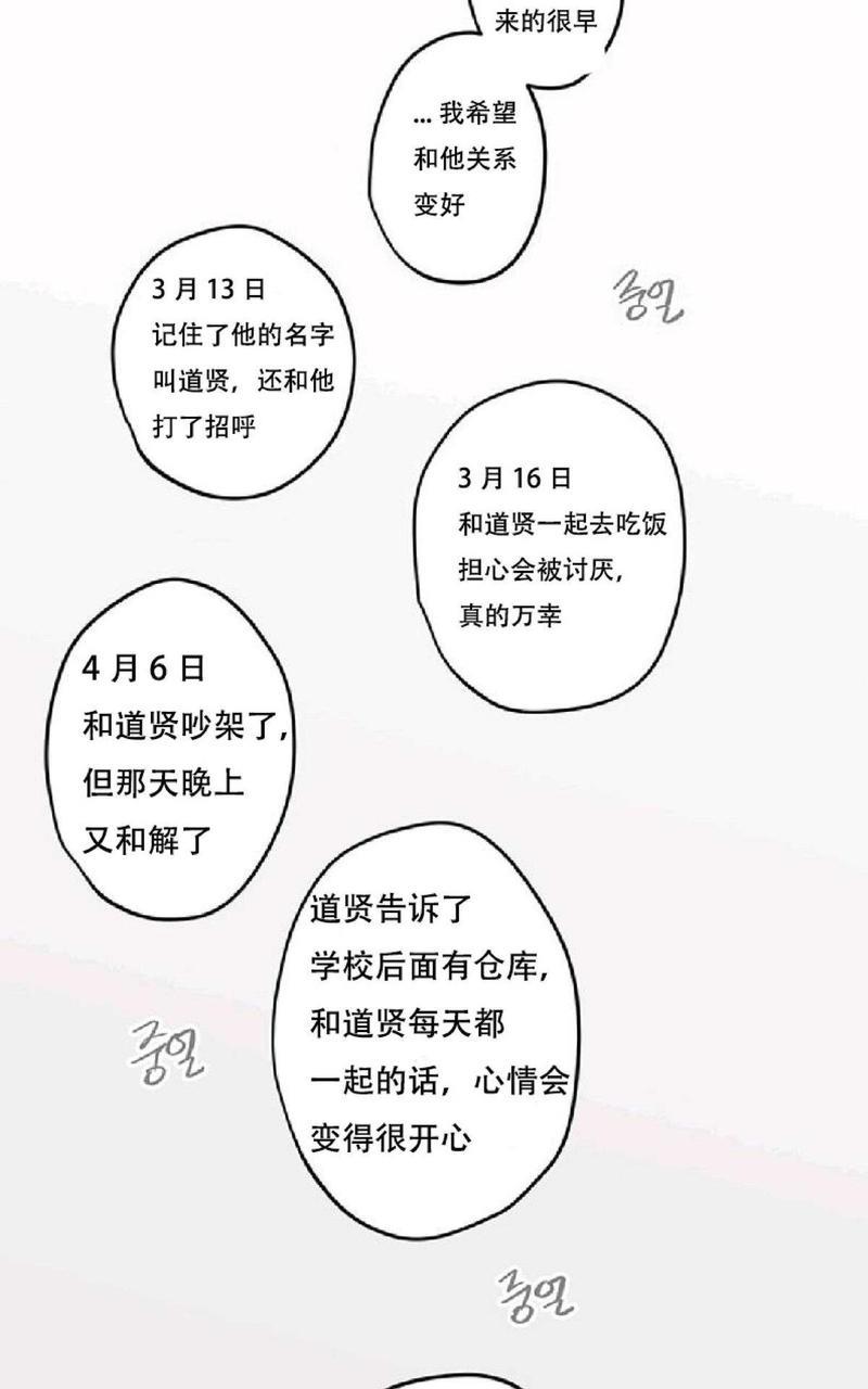 监禁仓库[耽美]韩漫全集-第60话无删减无遮挡章节图片 