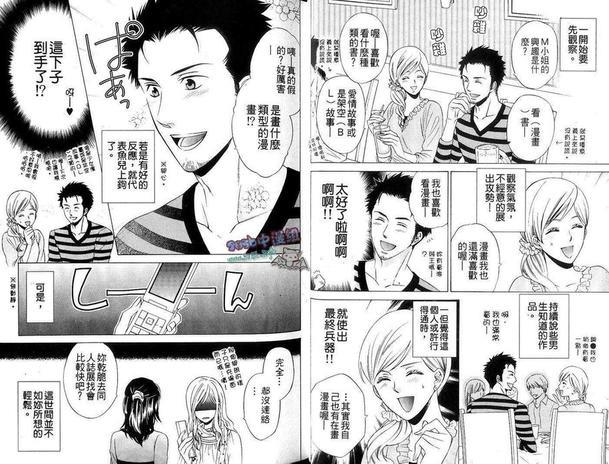 腐女子的恋爱[耽美]韩漫全集-第1卷无删减无遮挡章节图片 