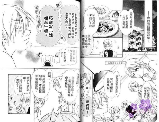 所爱的SWEETBOYS[耽美]韩漫全集-第1卷无删减无遮挡章节图片 
