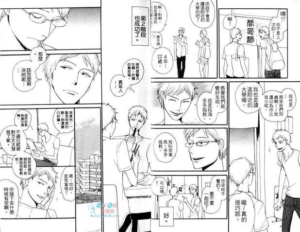 分手师的爱恋[耽美]韩漫全集-第1卷无删减无遮挡章节图片 
