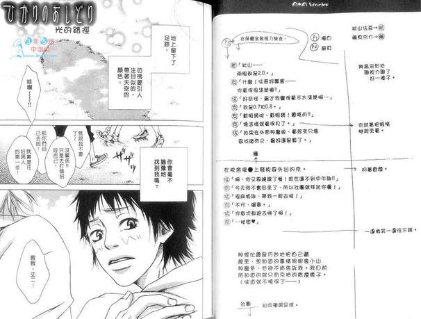 迷迷糊糊爱上你[耽美]韩漫全集-第1卷无删减无遮挡章节图片 