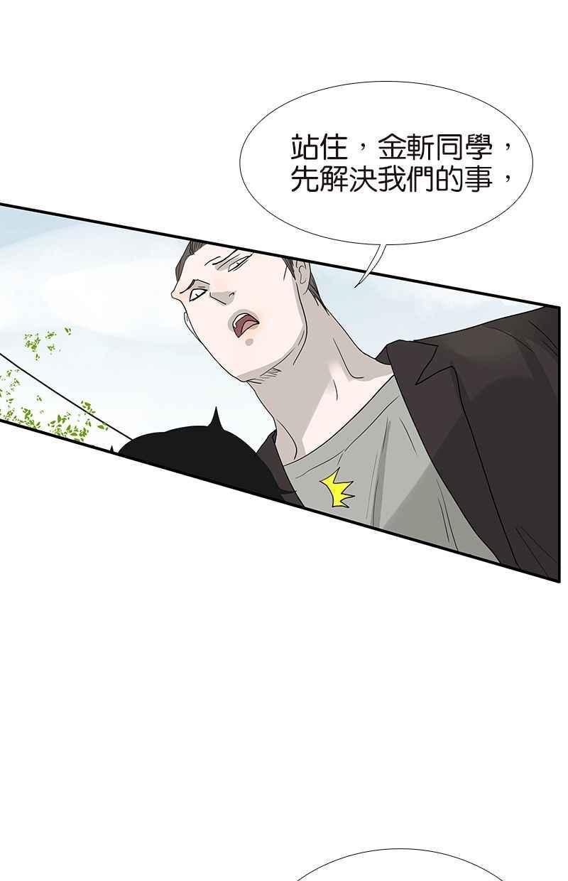 18不限韩漫全集-[第112话] 金斩无删减无遮挡章节图片 