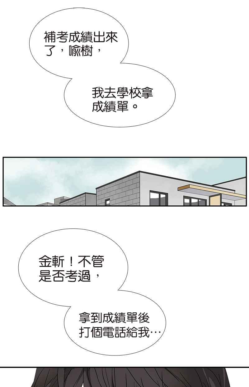 18不限韩漫全集-[第115话] 补考结果无删减无遮挡章节图片 