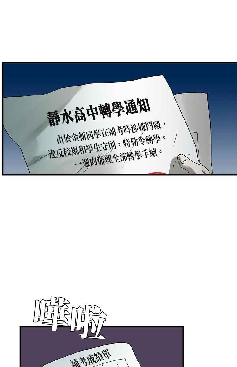 18不限韩漫全集-[第115话] 补考结果无删减无遮挡章节图片 