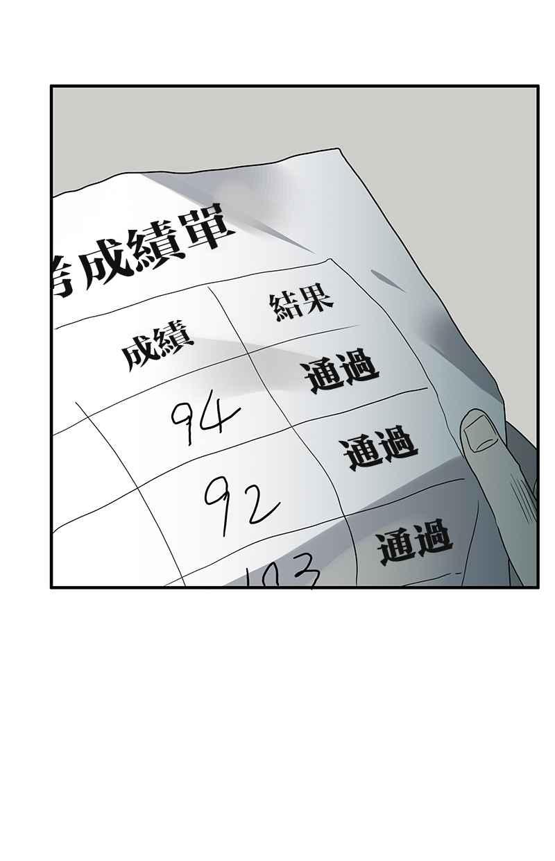 18不限韩漫全集-[第115话] 补考结果无删减无遮挡章节图片 