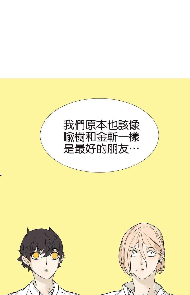 18不限韩漫全集-[第116话] 不服无删减无遮挡章节图片 