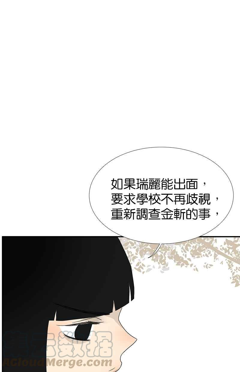 18不限韩漫全集-[第121话] 正派直男无删减无遮挡章节图片 