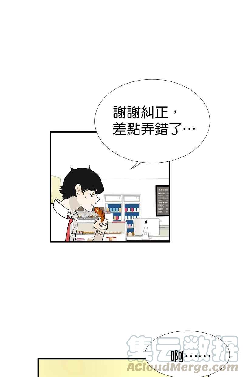 18不限韩漫全集-[第121话] 正派直男无删减无遮挡章节图片 
