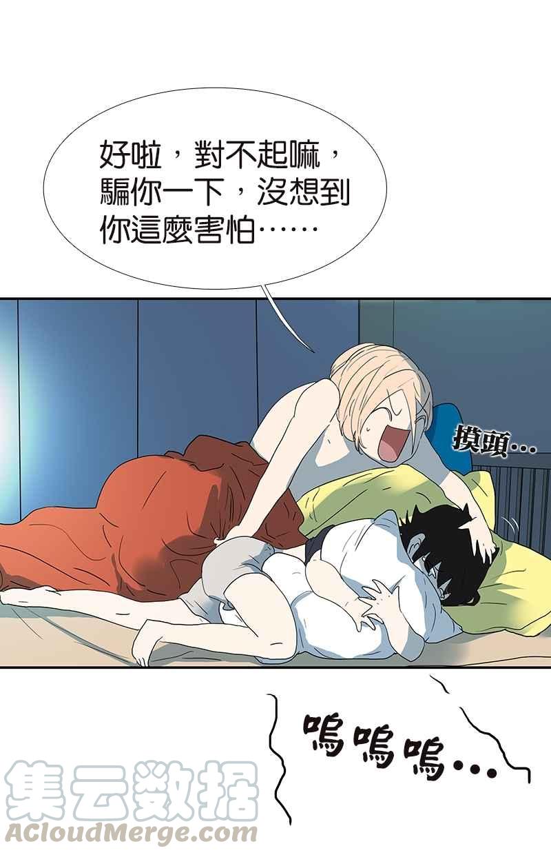 18不限韩漫全集-[第126话] 电影观后感无删减无遮挡章节图片 