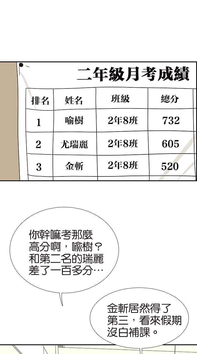 18不限韩漫全集-[第131话] 有敌情无删减无遮挡章节图片 