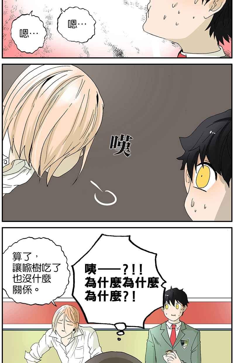 18不限韩漫全集-[第19话] 吃货无删减无遮挡章节图片 