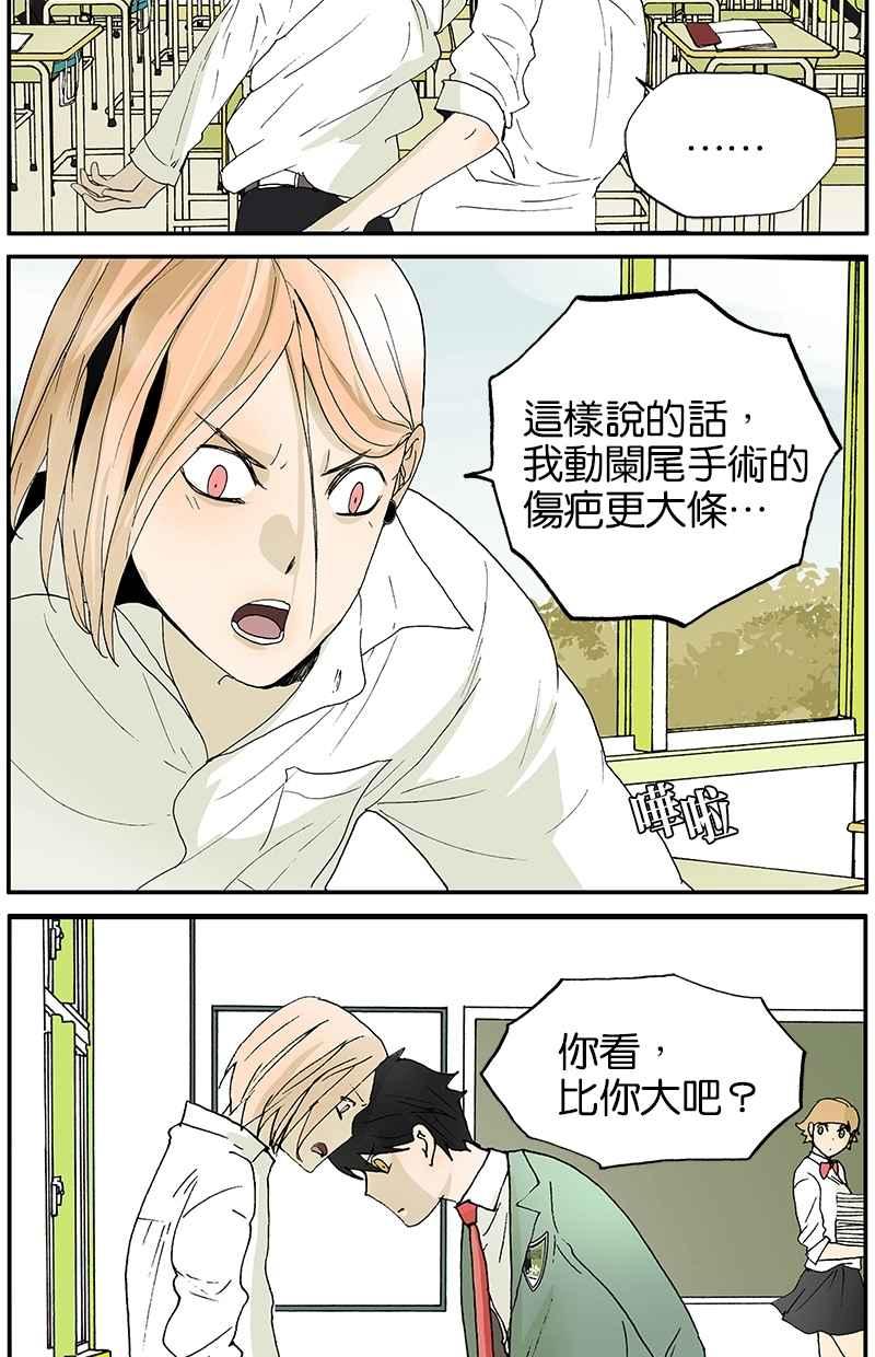18不限韩漫全集-[第3话] 伤疤无删减无遮挡章节图片 