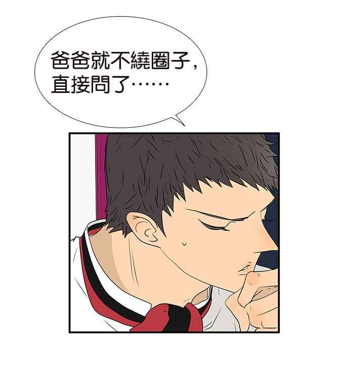 18不限韩漫全集-[第195话] 爸爸的猜测无删减无遮挡章节图片 