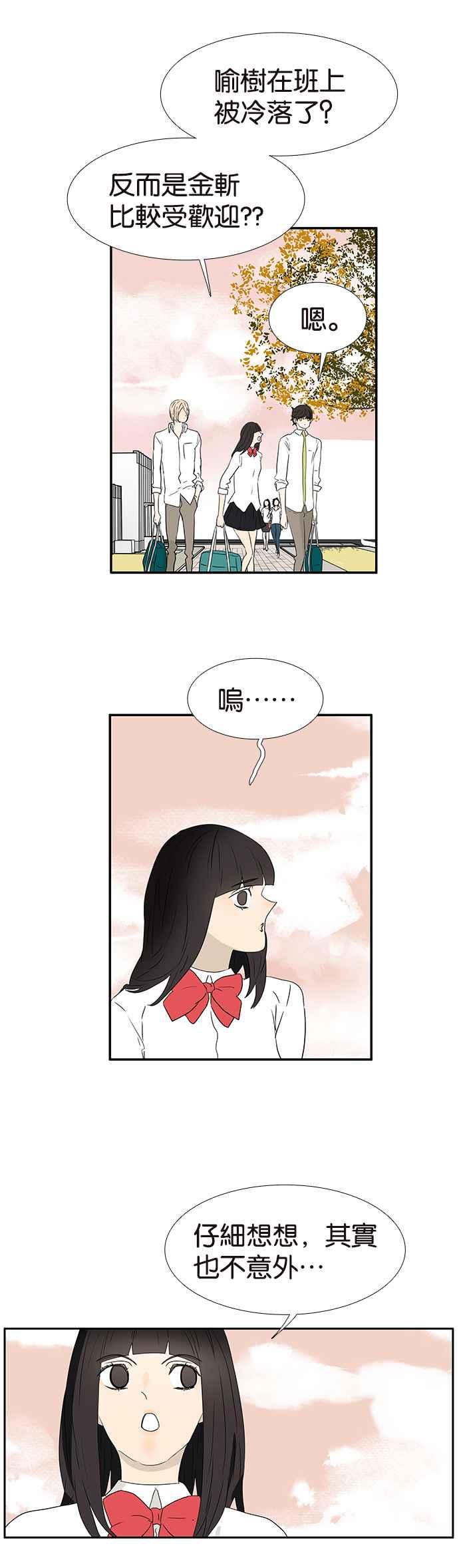 18不限韩漫全集-[第246话] 失宠无删减无遮挡章节图片 