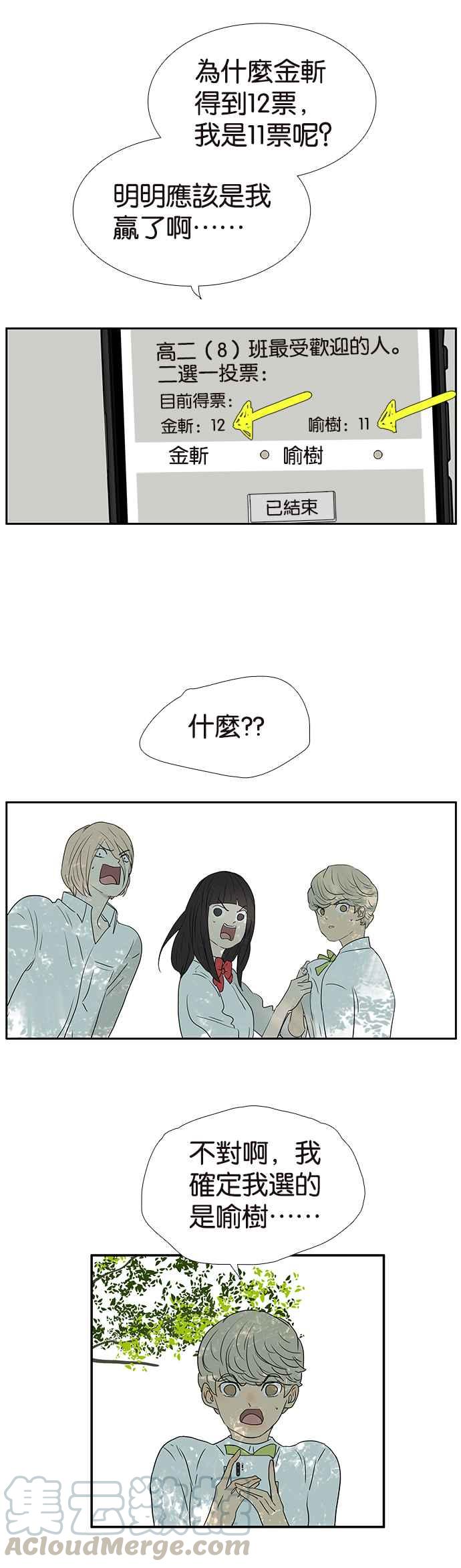 18不限韩漫全集-[第251话] 赢家无删减无遮挡章节图片 