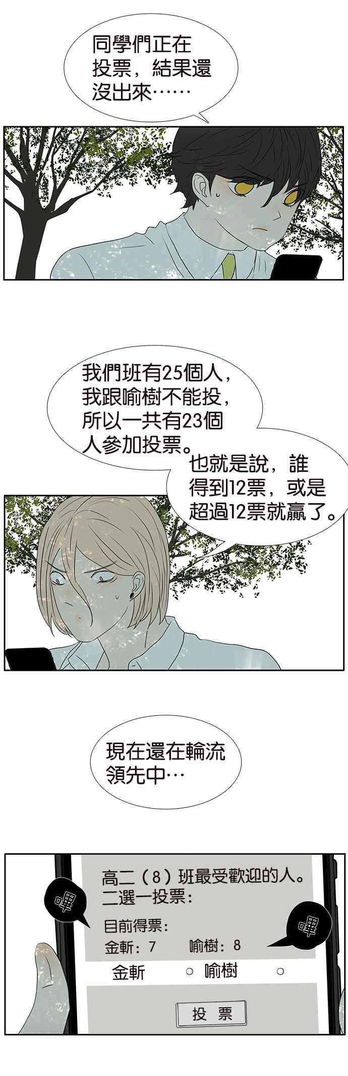 18不限韩漫全集-[第251话] 赢家无删减无遮挡章节图片 