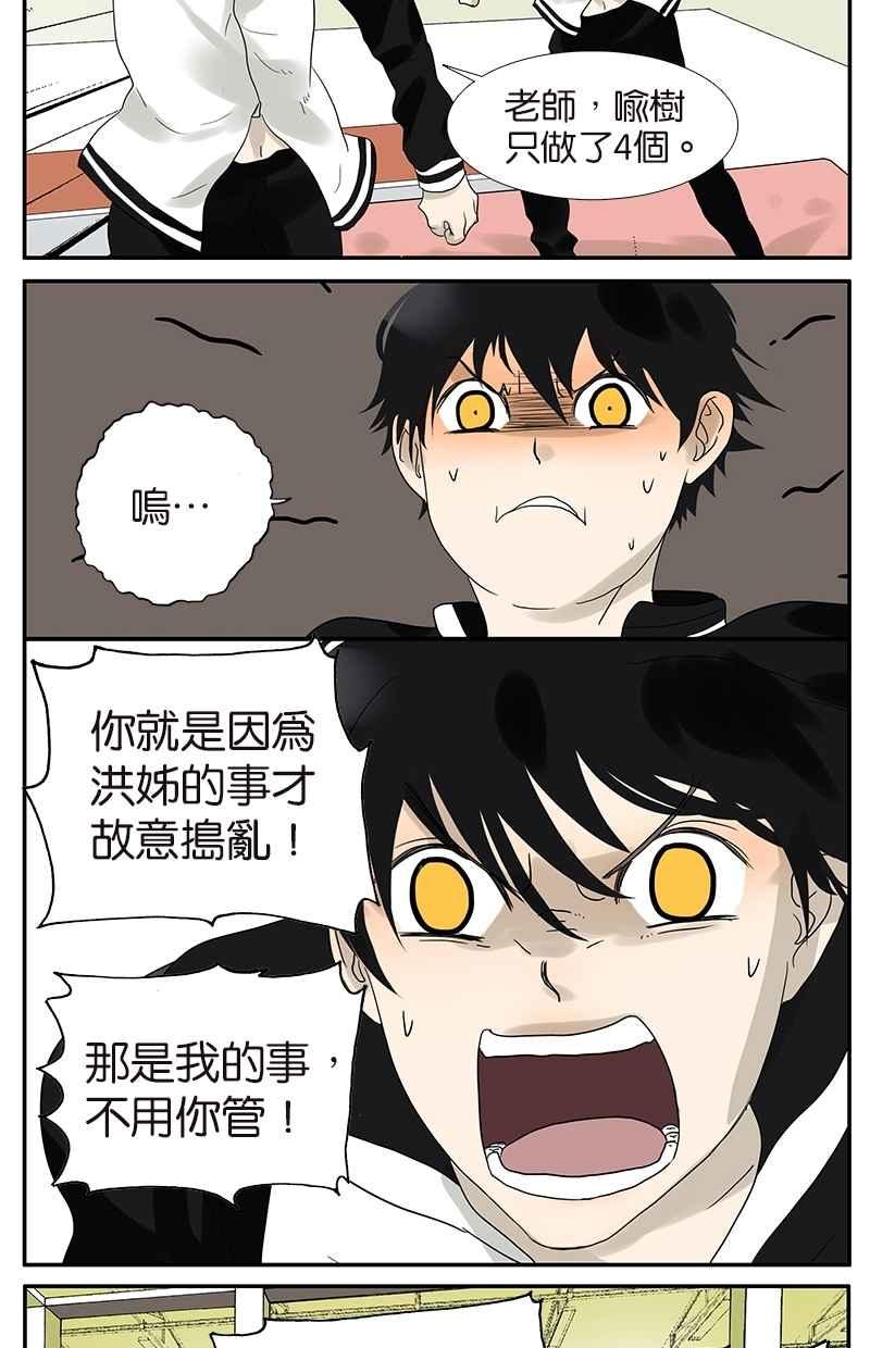 18不限韩漫全集-[第54话] 谁是小狗无删减无遮挡章节图片 