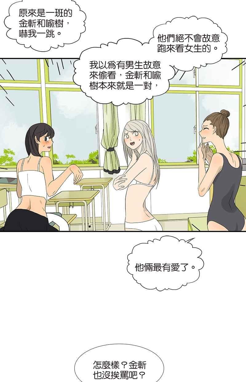 18不限韩漫全集-[番外篇] 差别待遇无删减无遮挡章节图片 