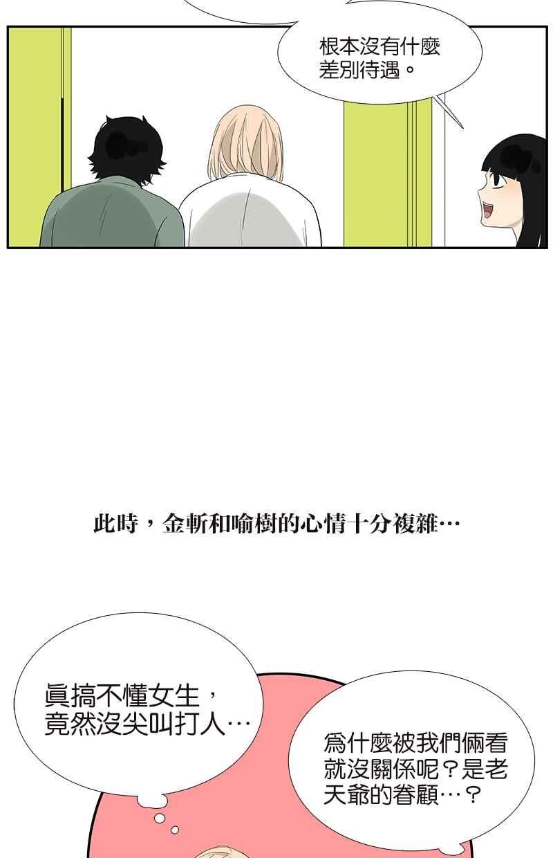 18不限韩漫全集-[番外篇] 差别待遇无删减无遮挡章节图片 