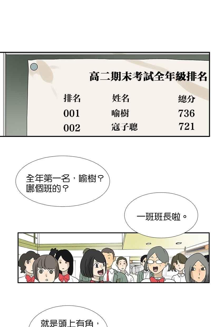 18不限韩漫全集-[第85话] 补考无删减无遮挡章节图片 