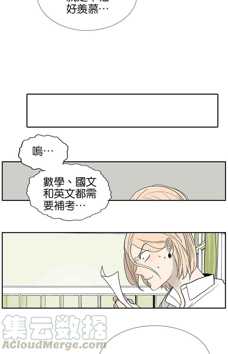 18不限韩漫全集-[第85话] 补考无删减无遮挡章节图片 