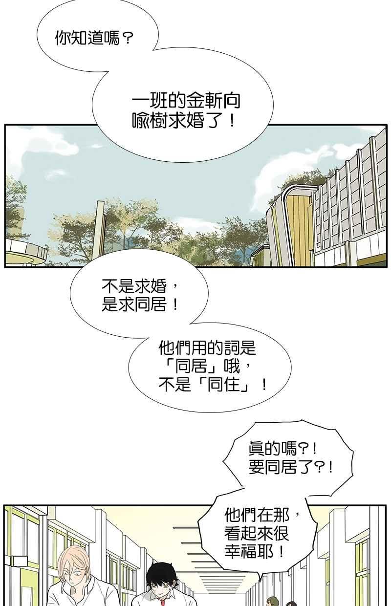 18不限韩漫全集-[第86话] 同居好吗？无删减无遮挡章节图片 
