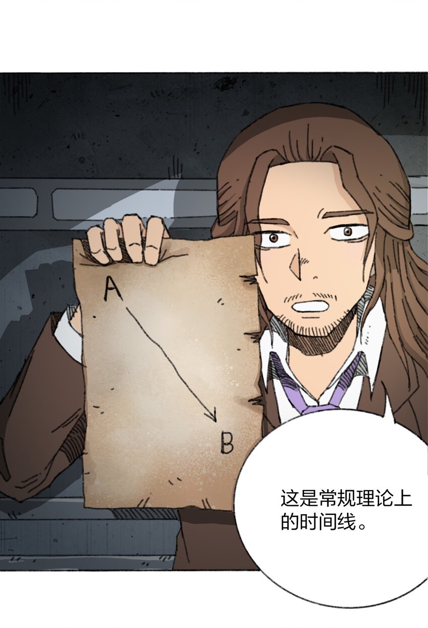 404事件簿-30秒后世界末日韩漫全集-010 TIME LOOP无删减无遮挡章节图片 