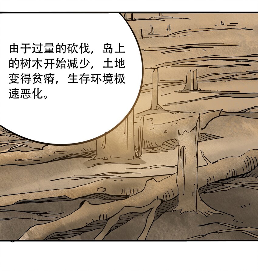 404事件簿-30秒后世界末日韩漫全集-番外2 鸟神的祝福无删减无遮挡章节图片 
