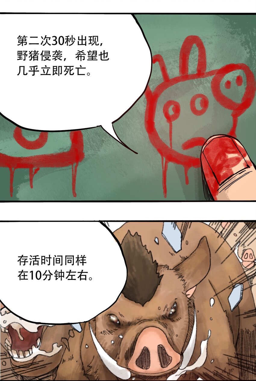 404事件簿-30秒后世界末日韩漫全集-055 隐藏的规律无删减无遮挡章节图片 