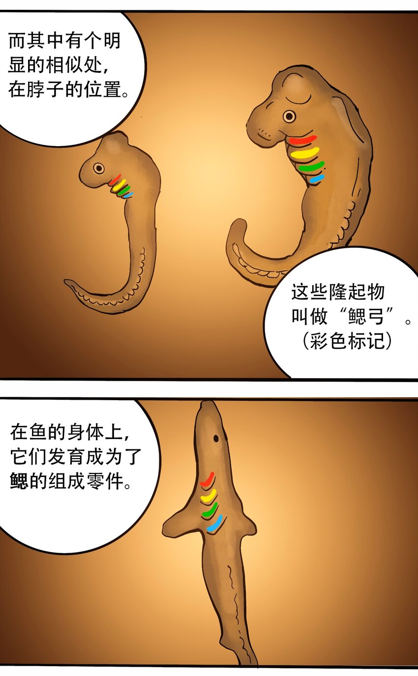404事件簿-30秒后世界末日韩漫全集-番外3 设计人类无删减无遮挡章节图片 