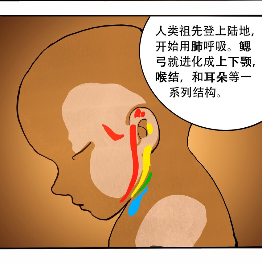 404事件簿-30秒后世界末日韩漫全集-番外3 设计人类无删减无遮挡章节图片 