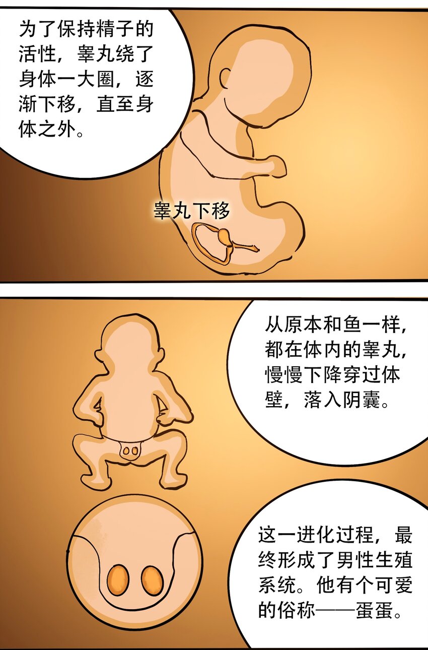 404事件簿-30秒后世界末日韩漫全集-番外3 设计人类无删减无遮挡章节图片 