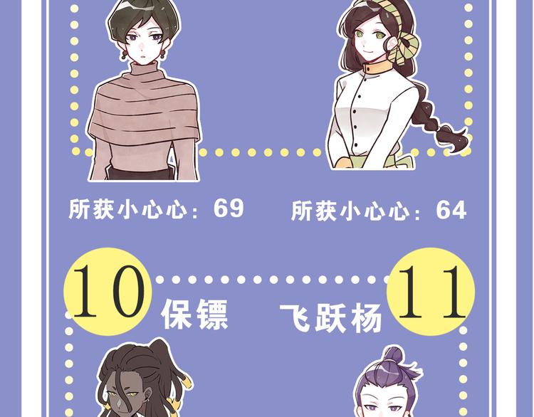 805韩漫全集-第0122话 停电的游戏时间无删减无遮挡章节图片 