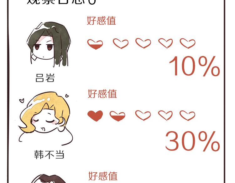 805韩漫全集-第0147话  “纯爷们”无删减无遮挡章节图片 
