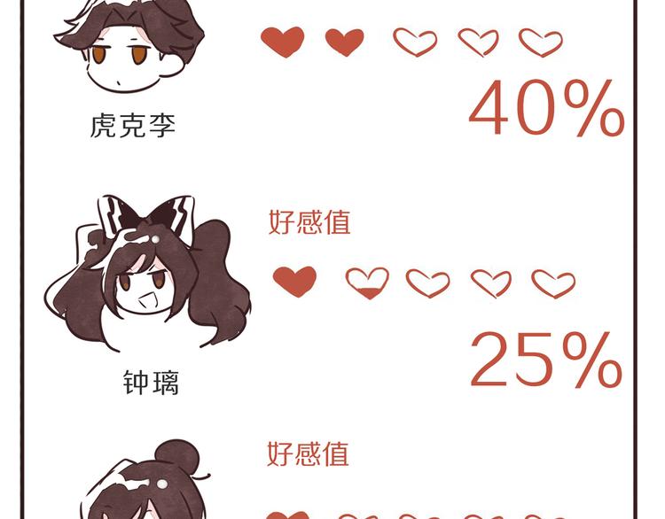 805韩漫全集-第0147话  “纯爷们”无删减无遮挡章节图片 