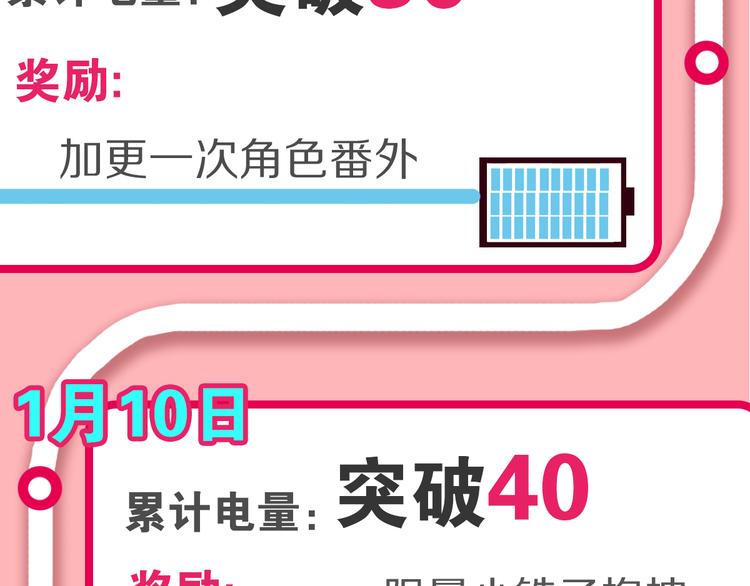 805韩漫全集-第0165话 比赛无删减无遮挡章节图片 